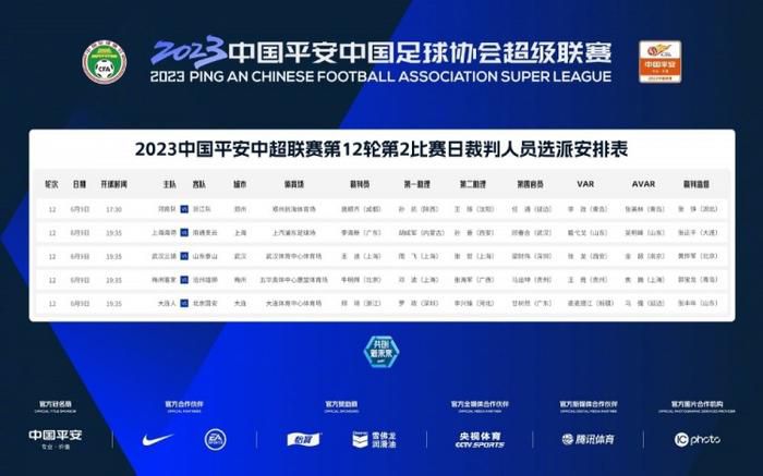其中，黄渤将“呆萌”献声“全能狗爸”皮博迪令人期待。